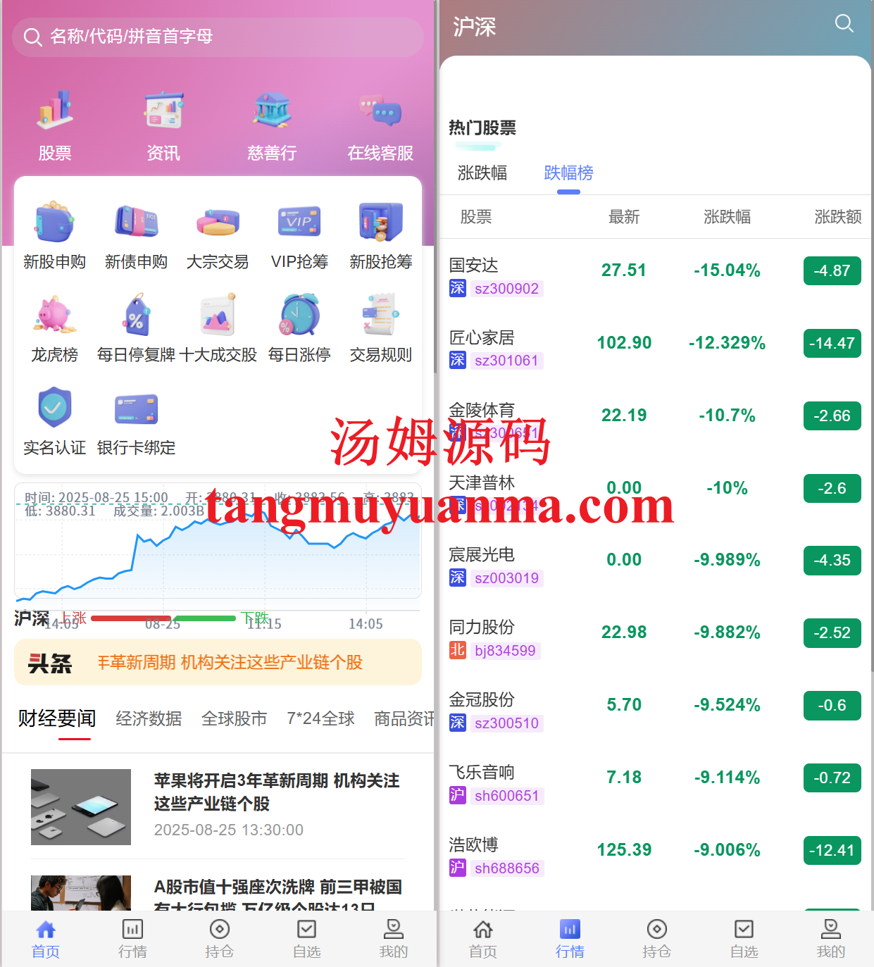 JAVA版股票配资系统