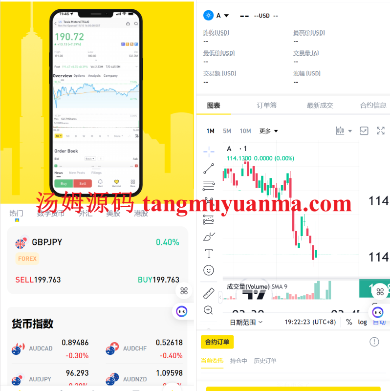 【交易所】多语言，多种类综合交易所