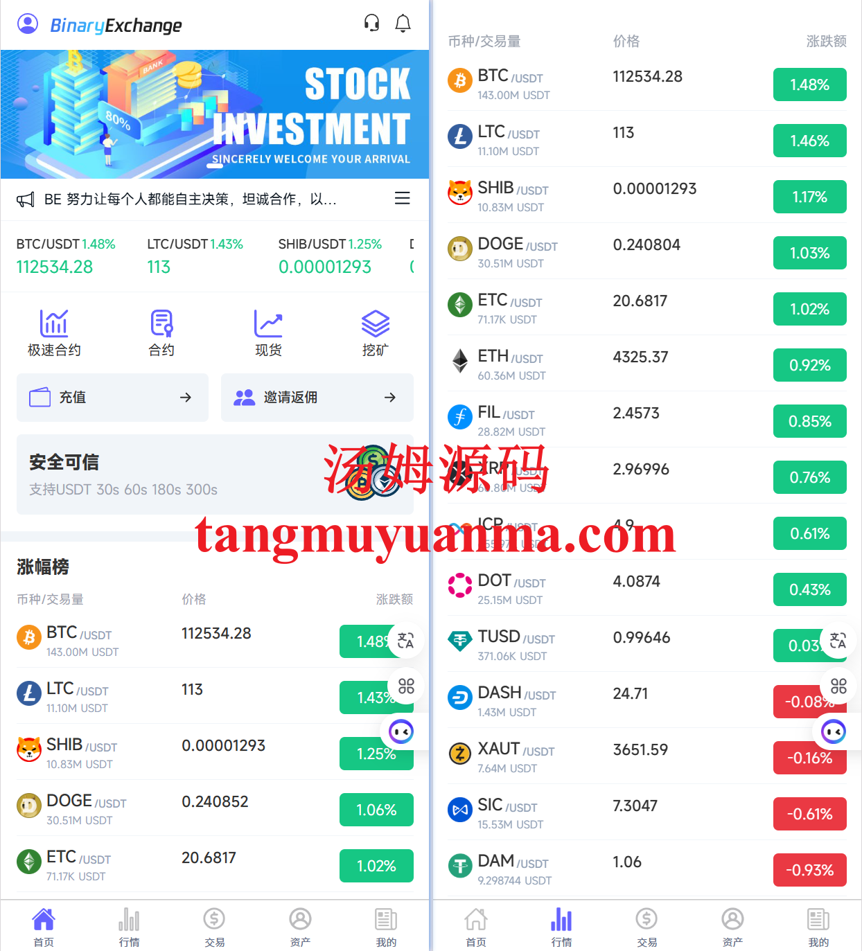 现货交易，合约交易，急速合约，挖矿，理财/质押，自发币/申购、邀请返佣交易所