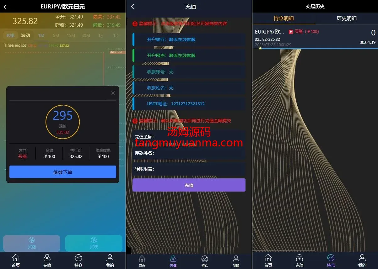 海外微盘时间盘源码（贵金属、原油期货、秒交易、虚拟币微盘、外汇秒合约交易系统）